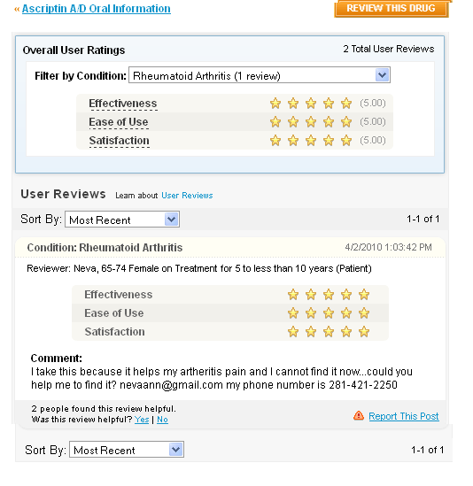 Ascriptin 325 mg Reviews – Arthritic Pain Reliever With No Proven Track ...