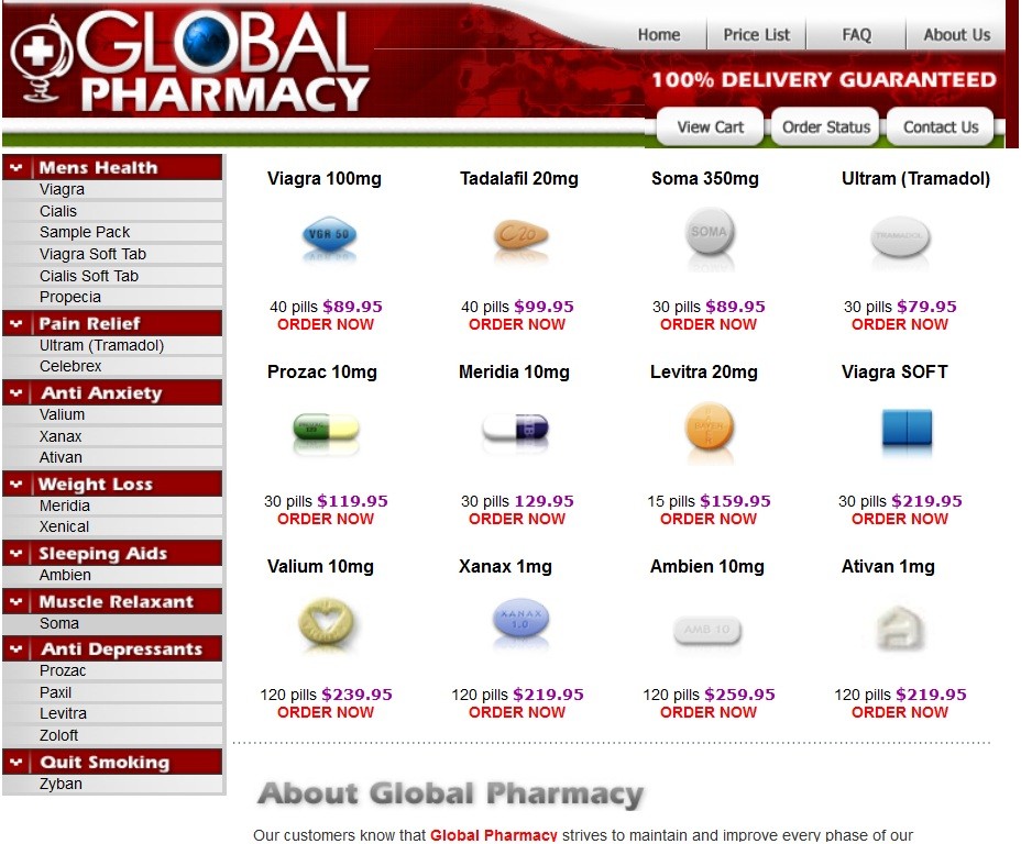 Global Rx Pharmacy Reviews A Pharmacy with Questionable Reputation