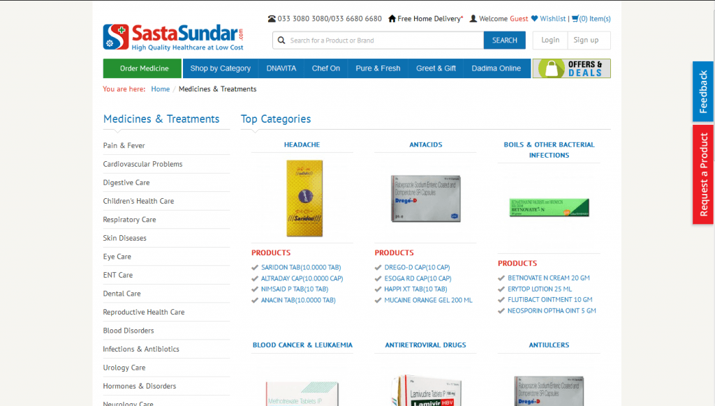 Sastasundar Reviews Healthcare Online Store for Indian Customers with