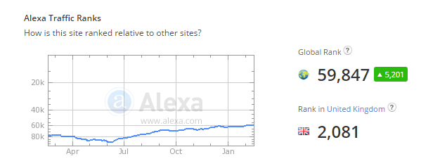 uk code meds voucher RxStars RxStars Petplanet.co.uk Reviews 20152 uk code meds voucher RxStars RxStars Petplanet.co.uk Reviews 20152