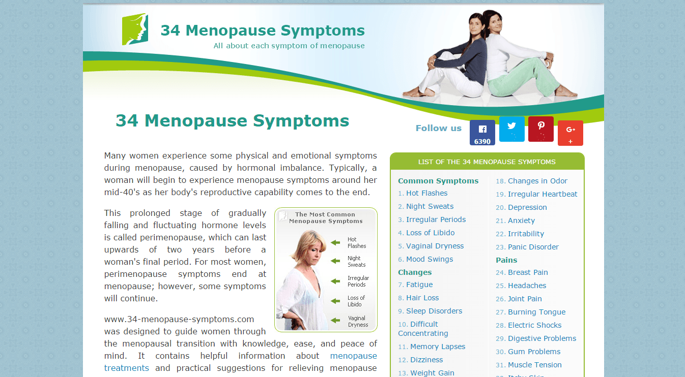 34menopausesymptoms Reviews An Informational Blog About Menopause