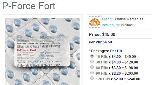 P Force Pricing P Force Pricing