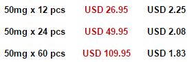 Penegra 50 mg Price Penegra 50 mg Price
