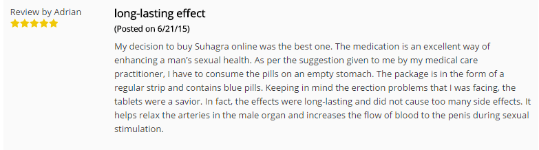 Suhagra Feedback Suhagra Feedback