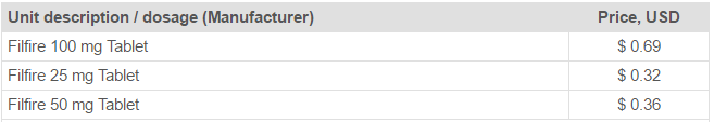 Filfire Pricing Filfire Pricing