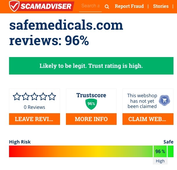 Safemedicals.com review