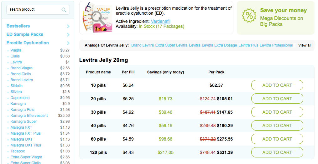 Valif Oral Jelly Prices
