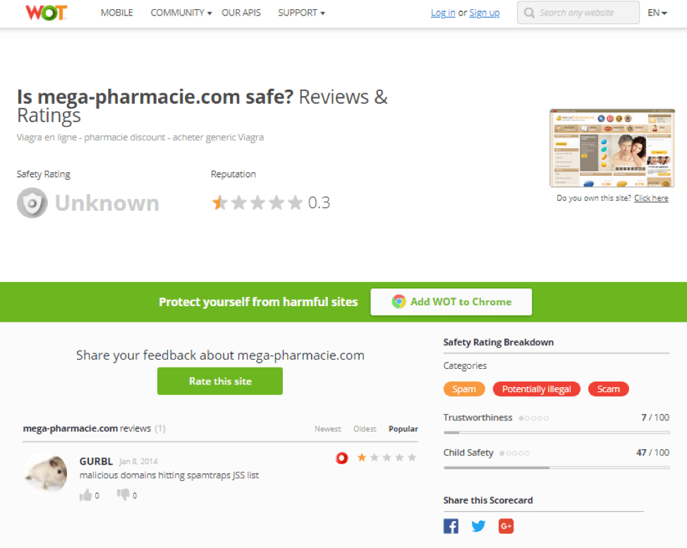 Mega-pharmacie.com